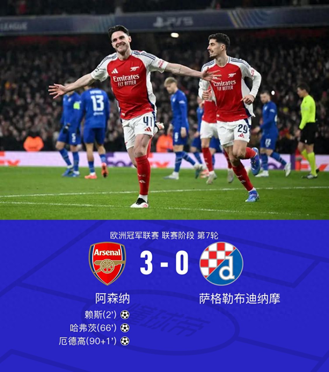 阿森纳苦战，新帅破解欧冠之路的简单介绍