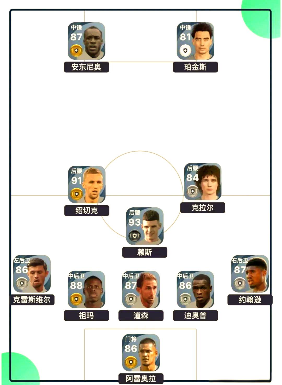 包含如何看待西汉姆联近期表现？的词条