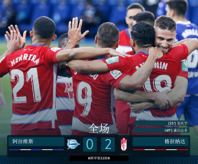 格拉纳达客场平局，继续保持坚挺